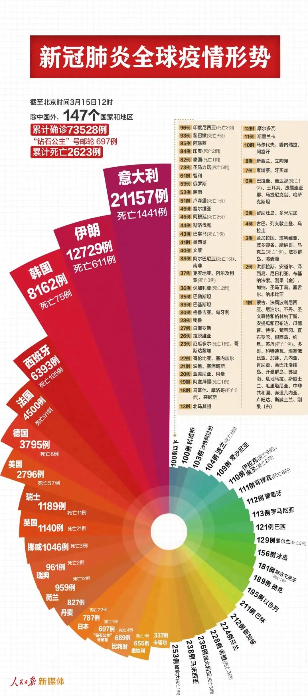 澳門(mén)彩三期必內(nèi)必中一期,澳門(mén)彩三期必內(nèi)必中一期，揭示背后的風(fēng)險(xiǎn)與挑戰(zhàn)