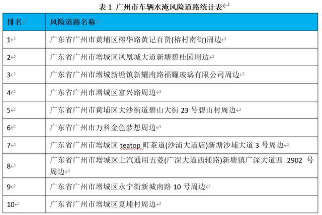 新澳好彩免費資料查詢最新,關(guān)于新澳好彩免費資料查詢最新，警惕背后的違法犯罪問題