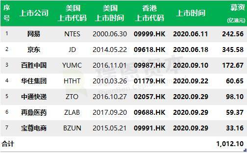 查看二四六香港開碼結(jié)果,查看二四六香港開碼結(jié)果，揭秘彩票背后的秘密