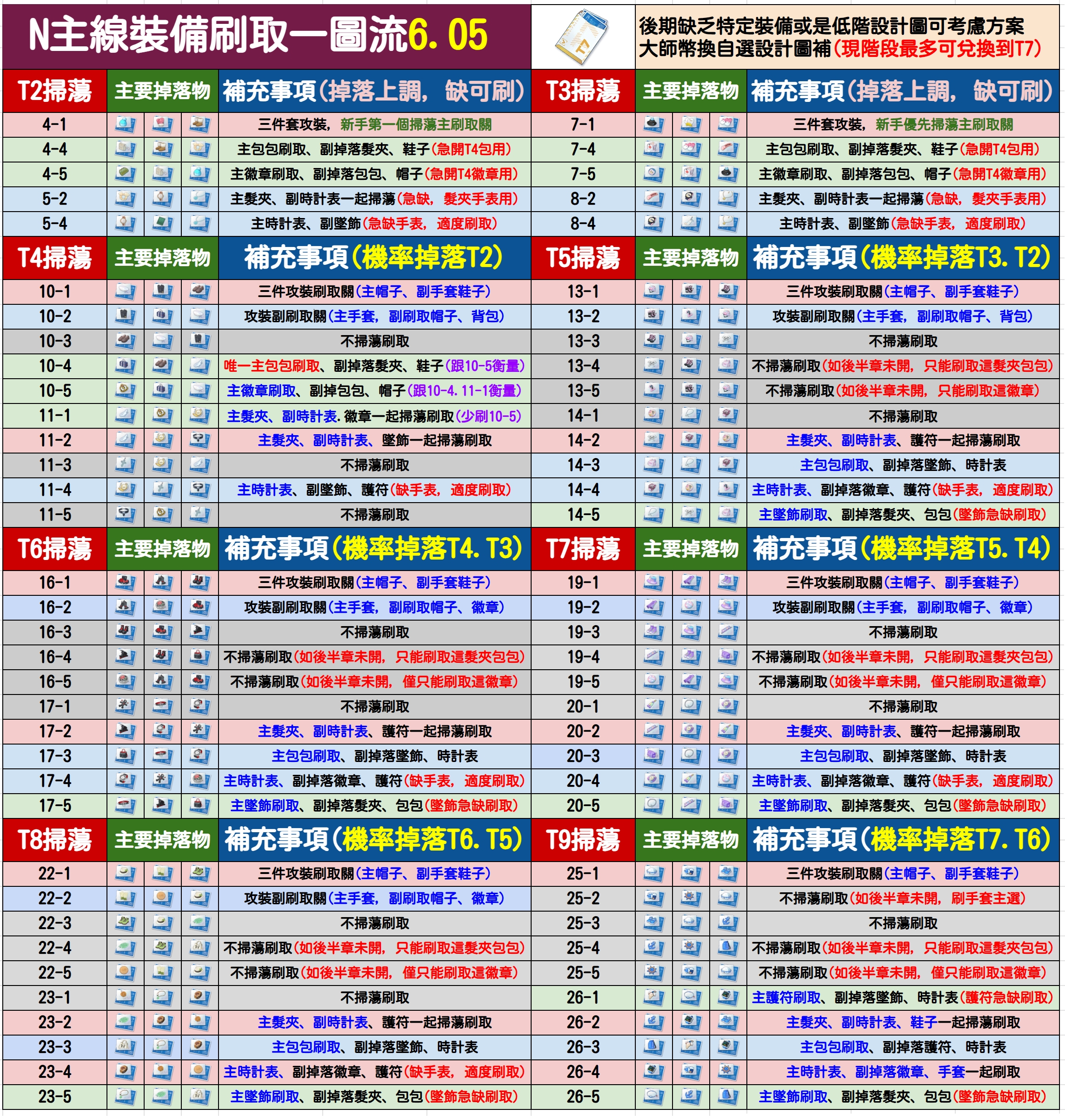 2024年正版資料免費(fèi)大全最新版本亮點(diǎn)優(yōu)勢(shì)和亮點(diǎn),探索未來(lái)知識(shí)寶庫(kù)，2024正版資料免費(fèi)大全最新版本的亮點(diǎn)優(yōu)勢(shì)與特色