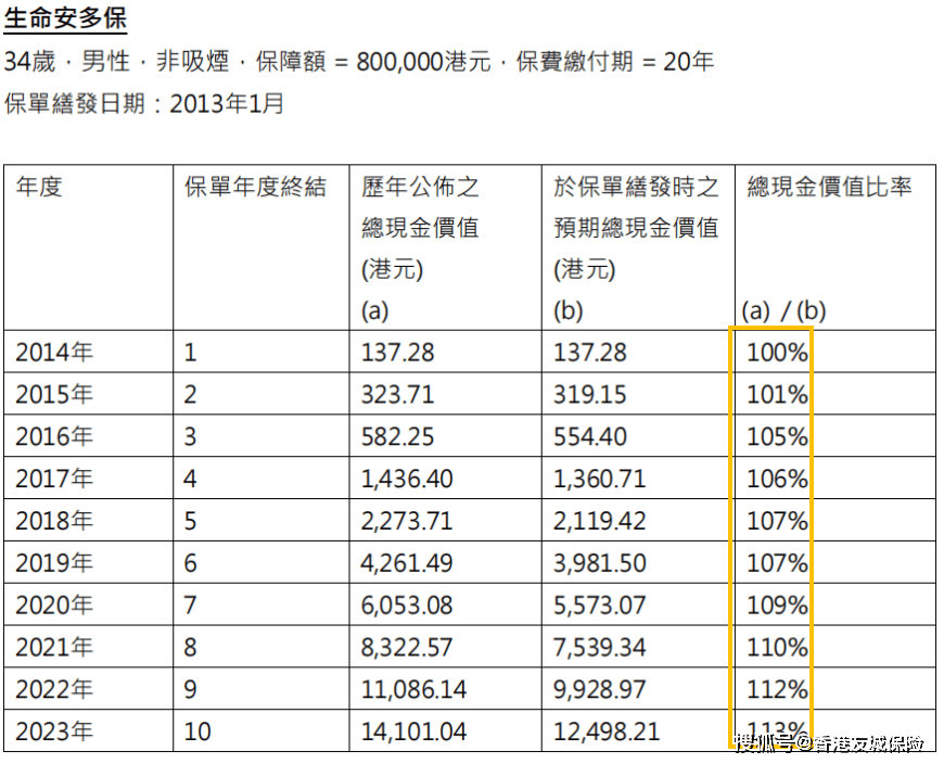 2024香港歷史開獎記錄,揭秘2024年香港歷史開獎記錄，數(shù)據(jù)與趨勢分析