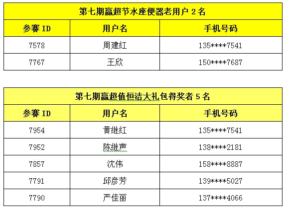 新澳天天開獎(jiǎng)資料大全103期,新澳天天開獎(jiǎng)資料大全第103期詳解