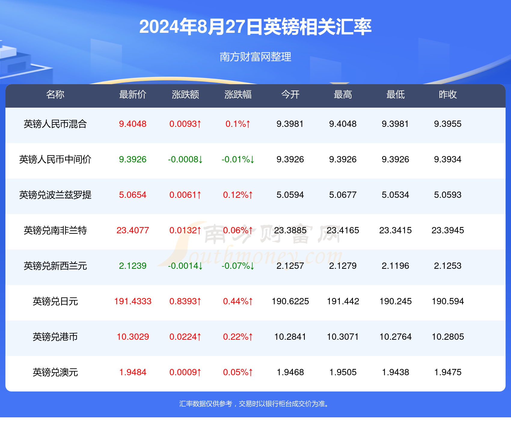 新澳最新最快資料22碼,新澳最新最快資料22碼，探索前沿信息的速度與精度