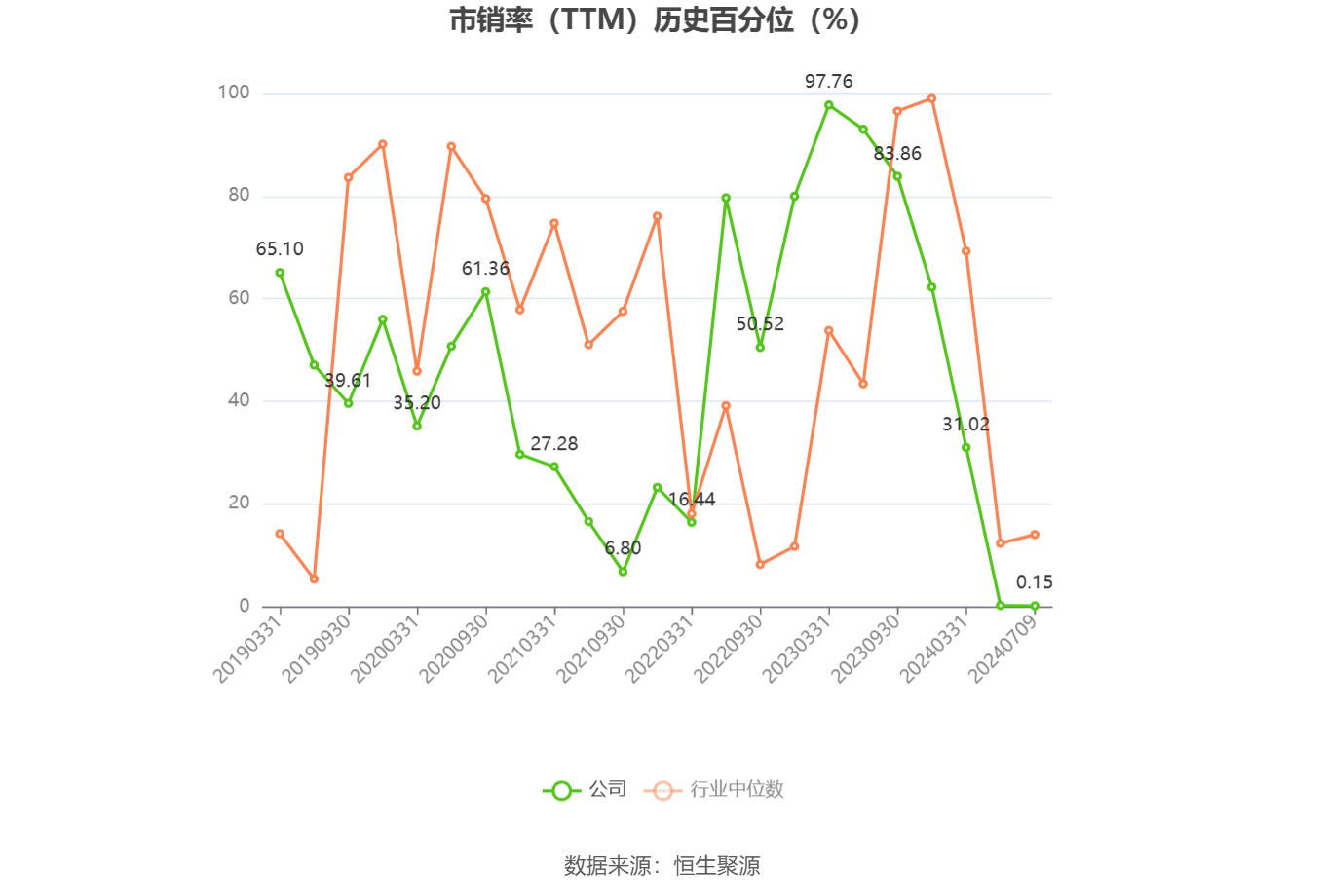 新澳今天最新資料2024年開獎,新澳最新開獎資料與未來趨勢分析（2024年預測）