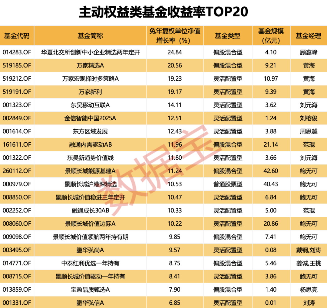 2024年最新開獎結(jié)果,揭秘2024年最新開獎結(jié)果，幸運與機遇的交匯點