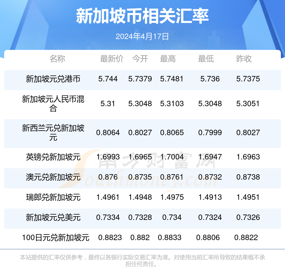 澳門閑情2024年今日最新消息,澳門閑情 2024年今日最新消息深度解析