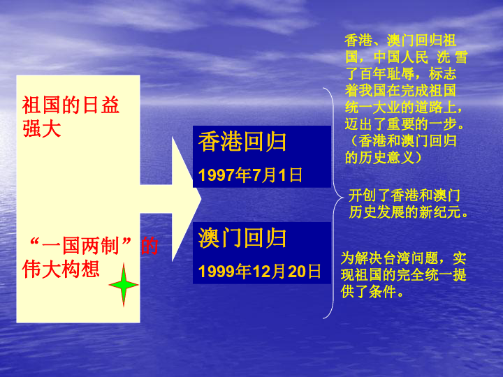 新澳門彩4949歷史記錄,新澳門彩4949歷史記錄，探索與解析