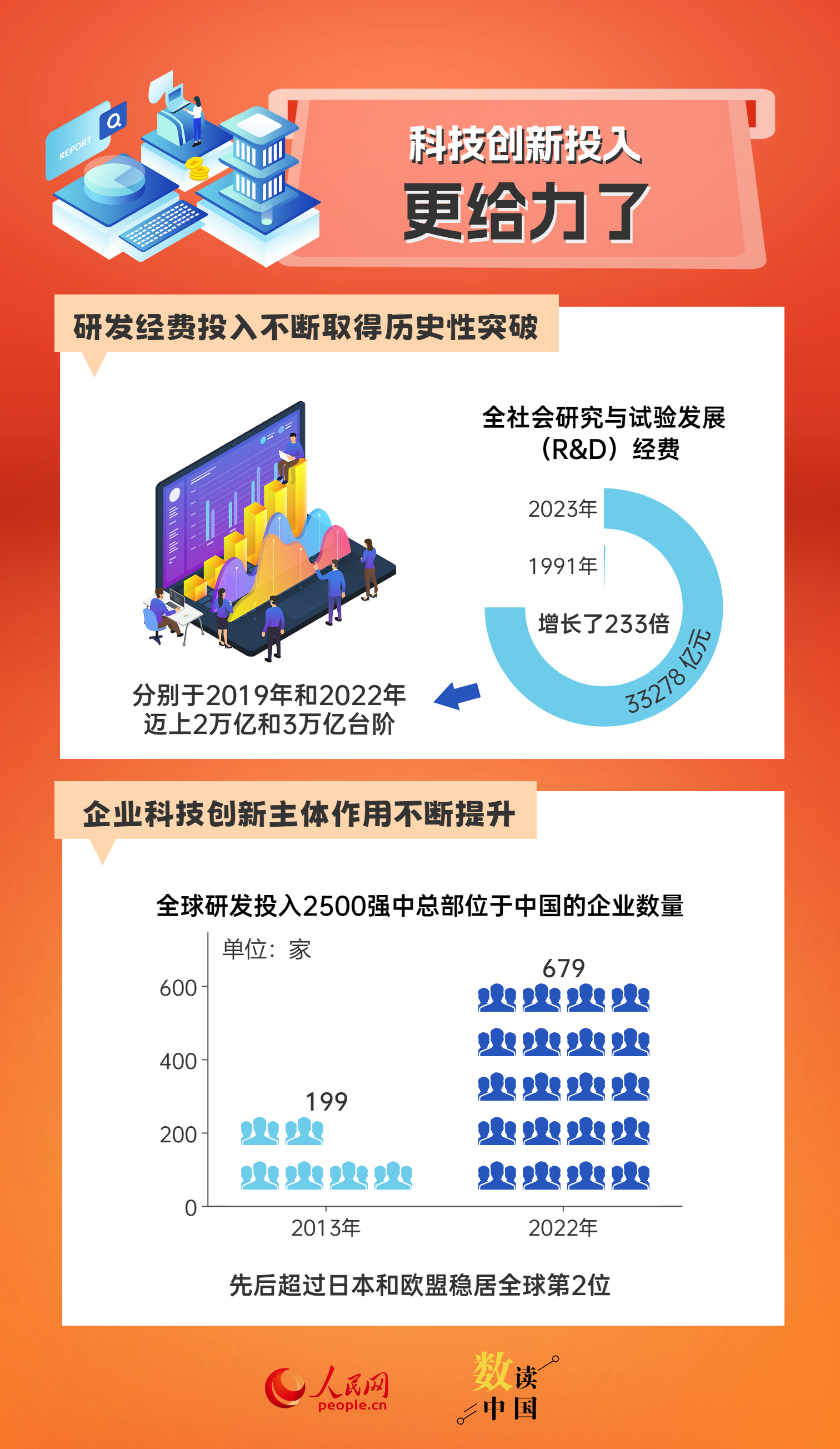 新澳精準資料免費提供267期,新澳精準資料免費提供，探索第267期的奧秘與價值