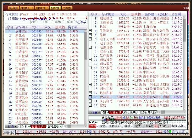 2024新奧正版資料,揭秘2024新奧正版資料，全方位解讀與應(yīng)用指南