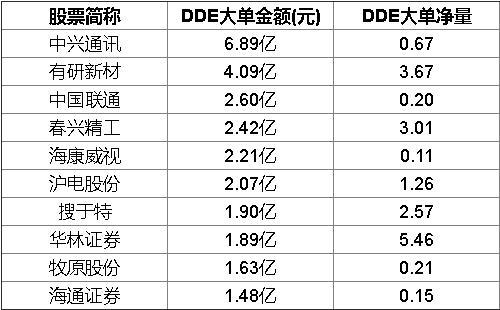 新澳開(kāi)獎(jiǎng)記錄今天結(jié)果,新澳開(kāi)獎(jiǎng)記錄今天結(jié)果，探索彩票背后的秘密與期待