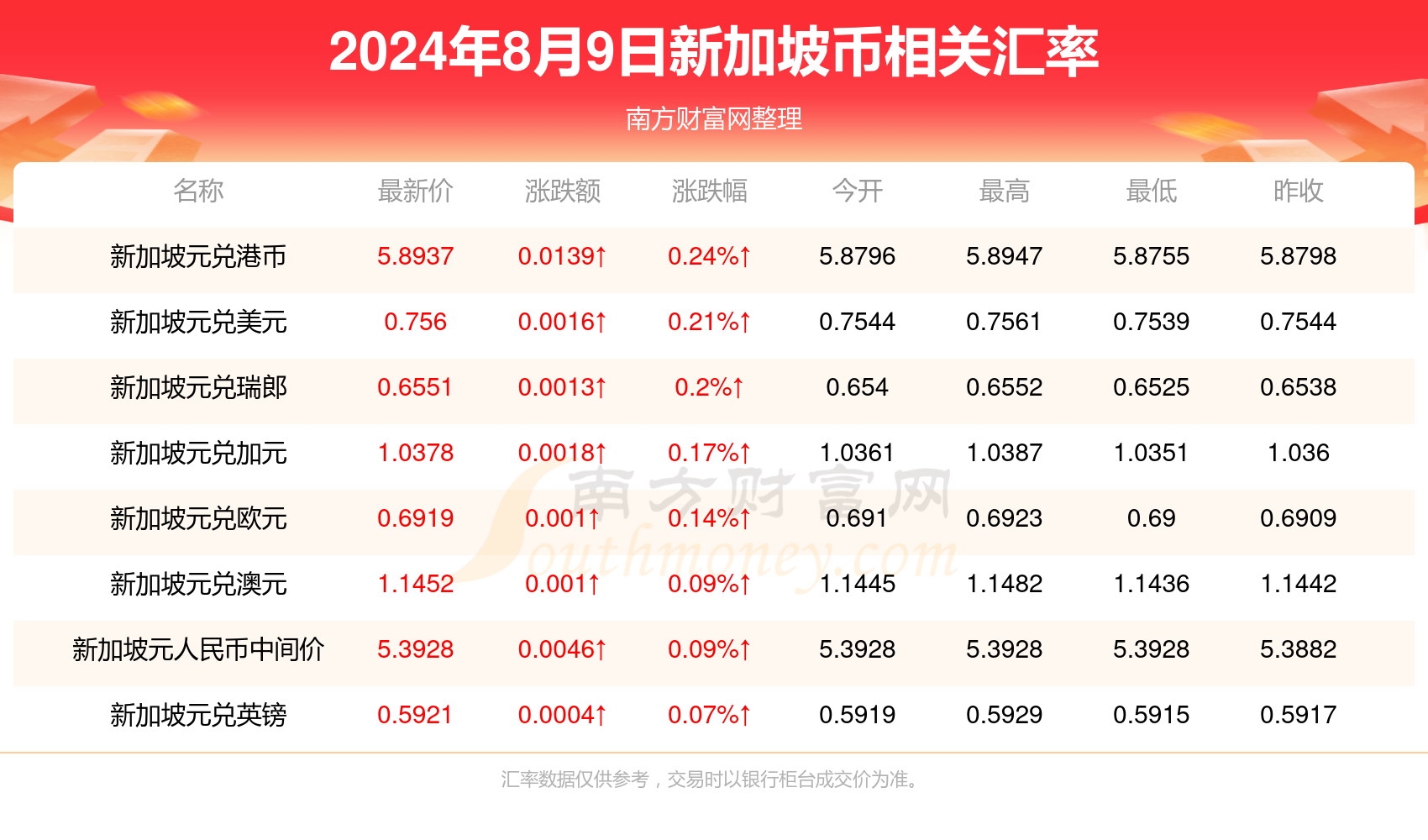 2024年天天開好彩大全,2024年天天開好彩大全——邁向美好未來的幸運(yùn)之旅