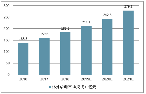 2024新澳門原料免費,探索新澳門原料免費之路，未來發(fā)展趨勢與機遇