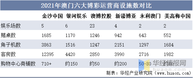 六開彩澳門開獎(jiǎng)結(jié)果查詢,澳門六開彩開獎(jiǎng)結(jié)果查詢，探索與解析