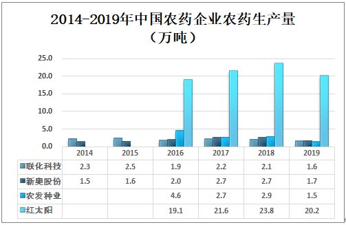 新奧內(nèi)部長期精準(zhǔn)資料,新奧內(nèi)部長期精準(zhǔn)資料的重要性及其運(yùn)用