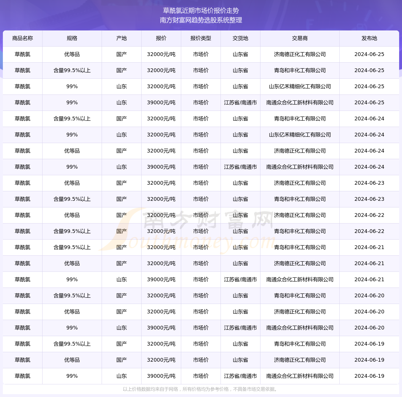 2024年今晚開獎結(jié)果查詢,揭秘2024年今晚開獎結(jié)果查詢，彩票背后的秘密世界