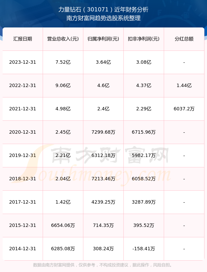 2024新奧歷史開獎記錄表一,揭秘2024新奧歷史開獎記錄表一，數(shù)據(jù)與趨勢的深度解析