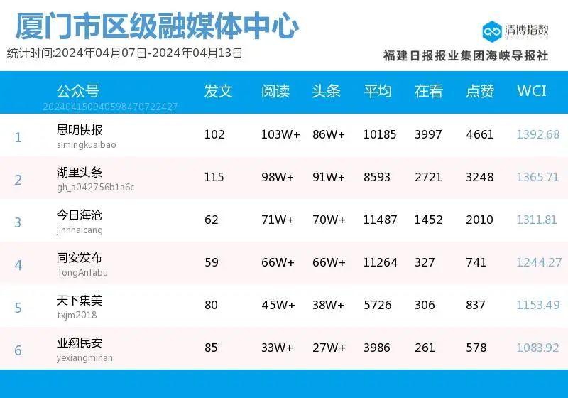 2024老澳門六今晚開獎號碼,探索未來，聚焦老澳門六今晚開獎號碼的奧秘（2024年展望）