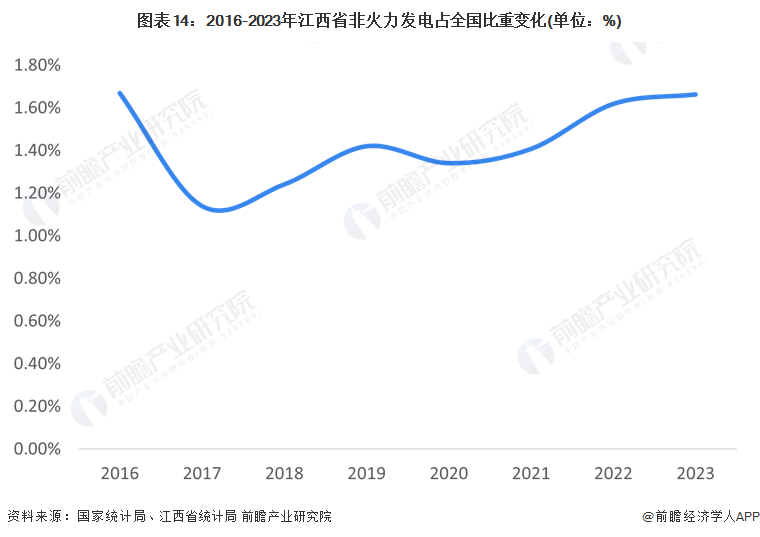 跑狗圖2024年今期,跑狗圖2024年今期——探索未來寵物行業(yè)的趨勢與機遇