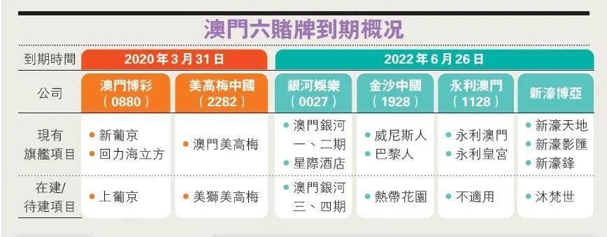 澳門一碼一肖100準(zhǔn)嗎,澳門一碼一肖，100%準(zhǔn)確預(yù)測的可能性探討