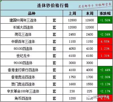 澳門一碼一碼100準(zhǔn)確,澳門一碼一碼100準(zhǔn)確，探索澳門的魅力與精準(zhǔn)預(yù)測的魅力