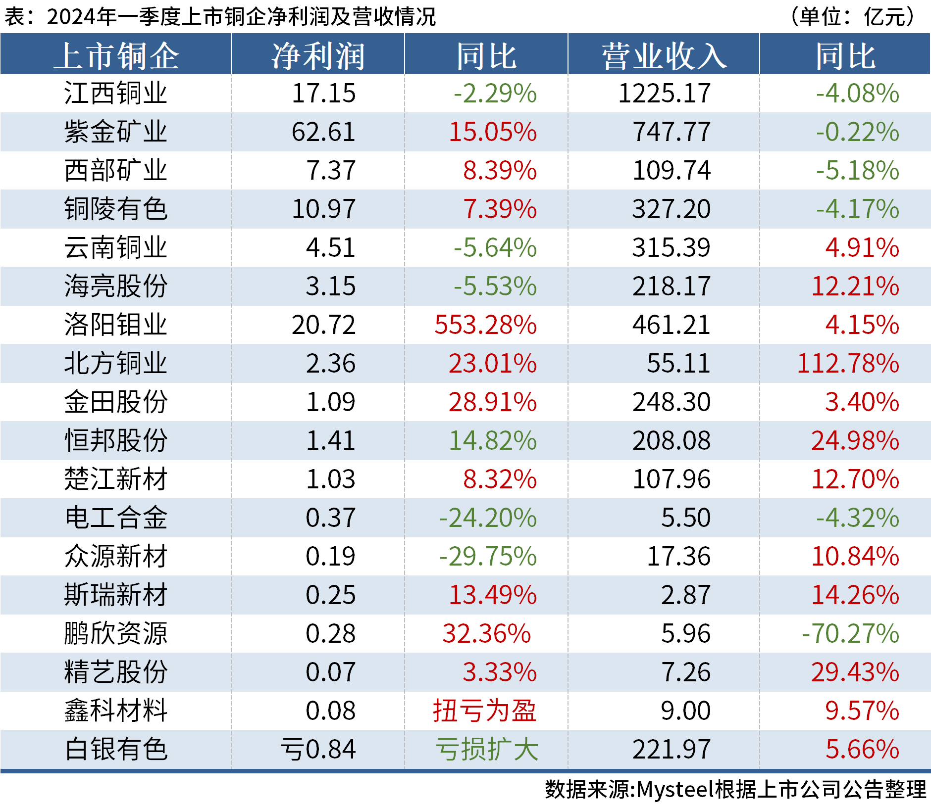 澳門六開獎(jiǎng)結(jié)果2024開獎(jiǎng)今晚,澳門六開獎(jiǎng)結(jié)果2024年今晚開獎(jiǎng)分析