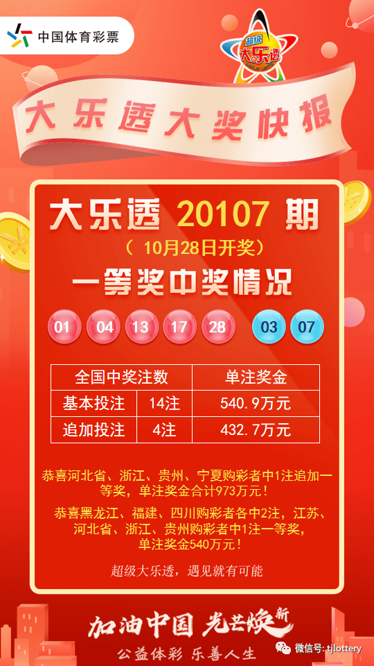 新澳2024今晚開獎(jiǎng)結(jié)果,新澳2024今晚開獎(jiǎng)結(jié)果，期待與驚喜交織的時(shí)刻