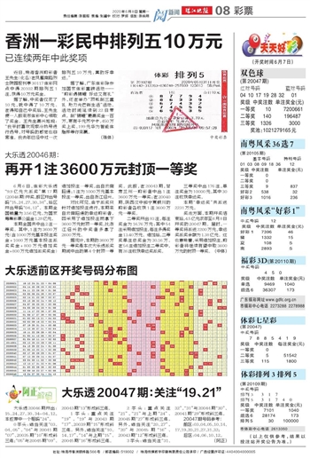 2024年天天開好彩資料,揭秘2024年天天開好彩資料，掌握好運的秘訣