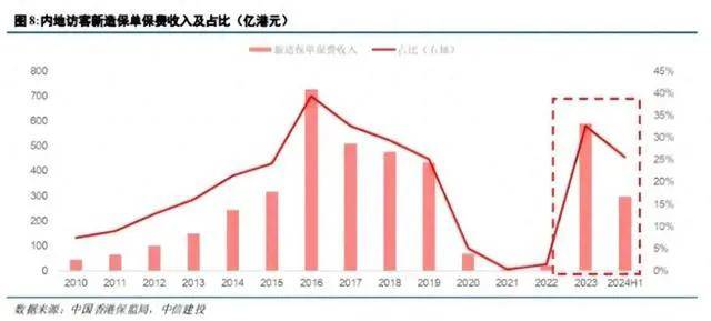 2024香港歷史開獎記錄,揭秘2024年香港歷史開獎記錄，數(shù)據(jù)與趨勢分析