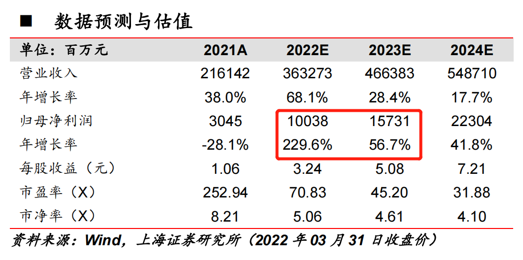 精準(zhǔn)一肖100%免費,精準(zhǔn)一肖，揭秘預(yù)測真相，實現(xiàn)真正的免費預(yù)測