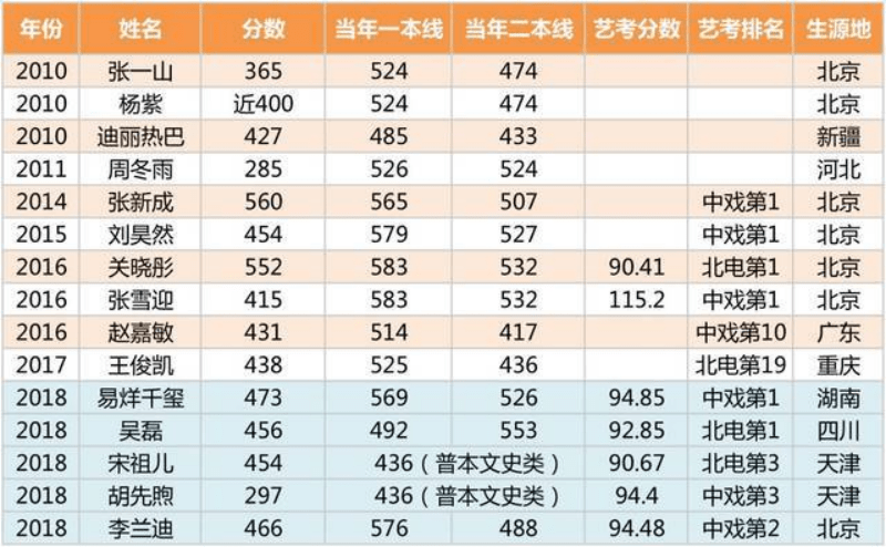 一碼一肖100%的資料,一碼一肖，揭秘百分之百資料的深度解析