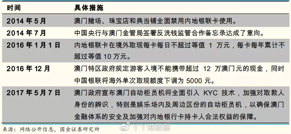 澳門(mén)王中王100的資料20,澳門(mén)王中王100的資料詳解，歷史背景、運(yùn)營(yíng)現(xiàn)狀與未來(lái)展望