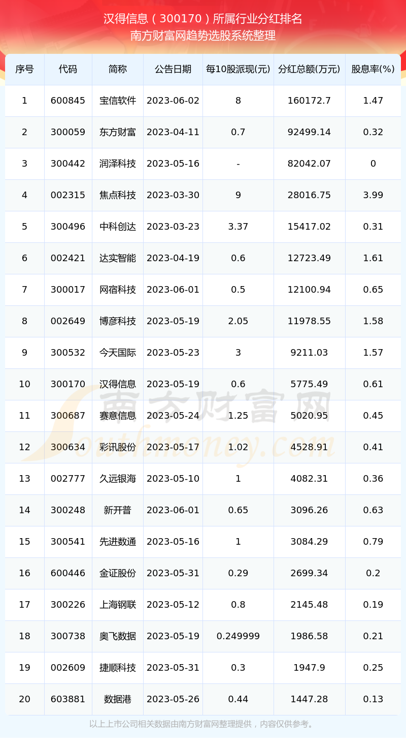 494949開獎歷史記錄最新開獎記錄,揭秘494949開獎歷史記錄與最新開獎動態(tài)