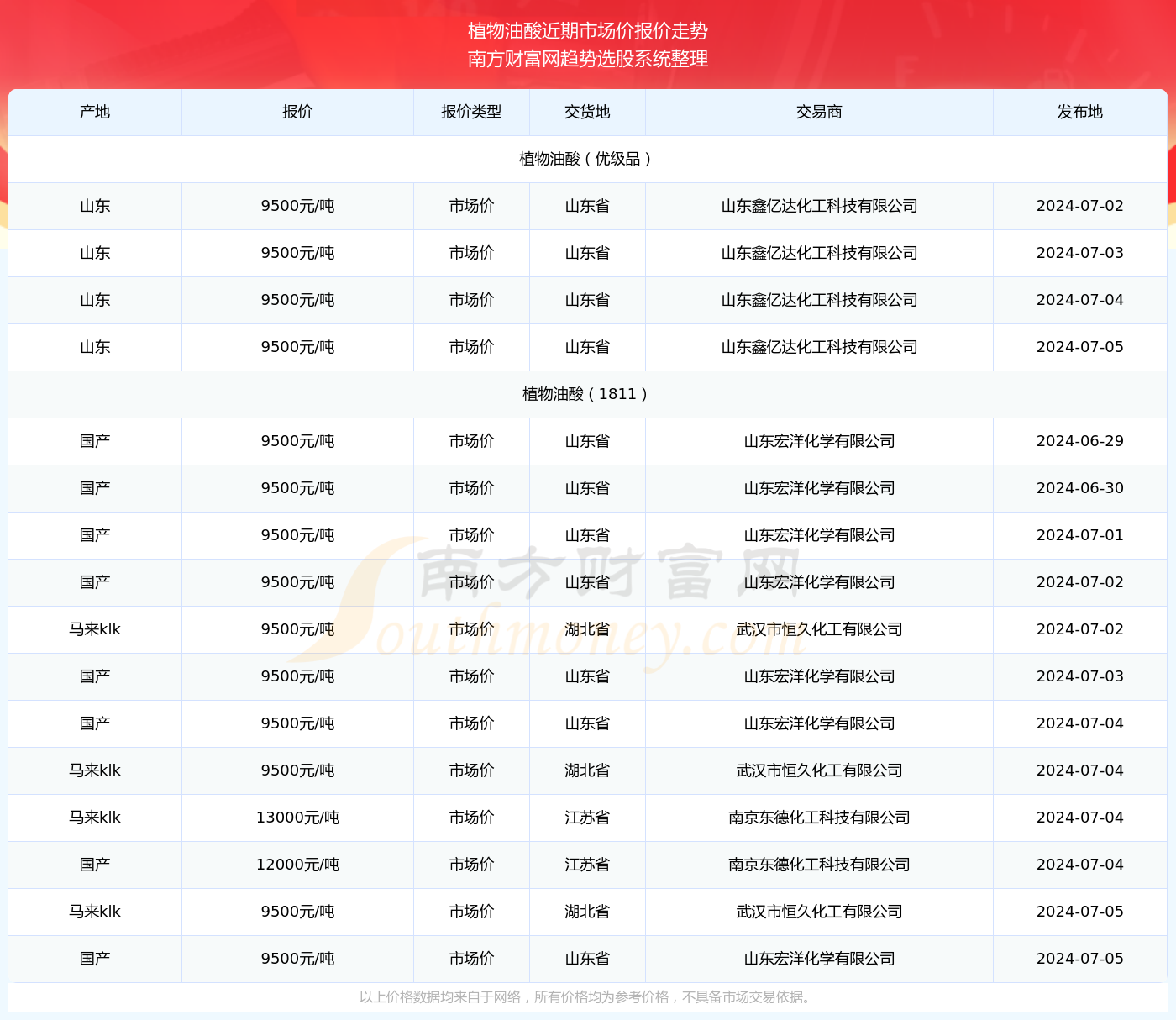 新奧彩2024年免費資料查詢,新奧彩2024年免費資料查詢，探索彩票行業(yè)的未來趨勢與機遇