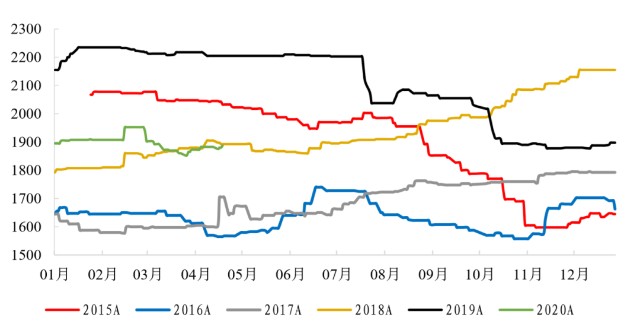 新澳內(nèi)部資料精準一碼波色表,新澳內(nèi)部資料精準一碼波色表，探索與解析