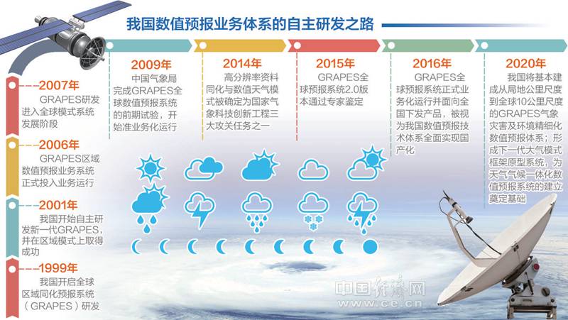 2024一肖一碼100精準(zhǔn)大全,關(guān)于一肖一碼與精準(zhǔn)預(yù)測(cè)的研究報(bào)告，探索未來(lái)的神秘面紗——以2024年為例