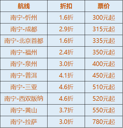 澳門一碼一碼100準(zhǔn)確掛牌,澳門一碼一碼精準(zhǔn)掛牌，探索真實(shí)準(zhǔn)確的預(yù)測(cè)之道