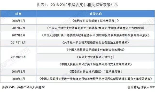 2024新澳門傳真免費資料,探索新澳門，免費傳真資料的未來展望（2024）