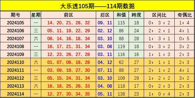 新澳門彩出號綜合走勢圖看331斯,新澳門彩出號綜合走勢圖，探索331斯現(xiàn)象的背后