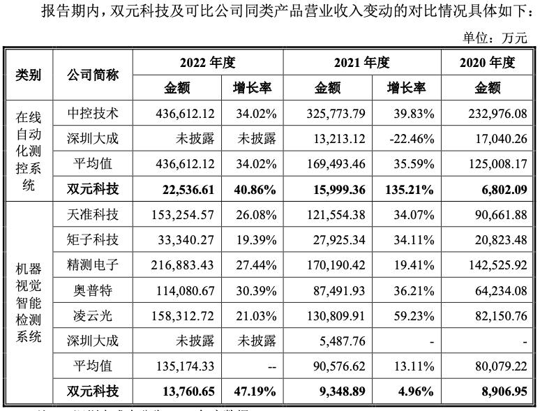 最準一碼一肖100%,揭秘最準一碼一肖，探尋預測背后的真相與邏輯（100%準確預測？）