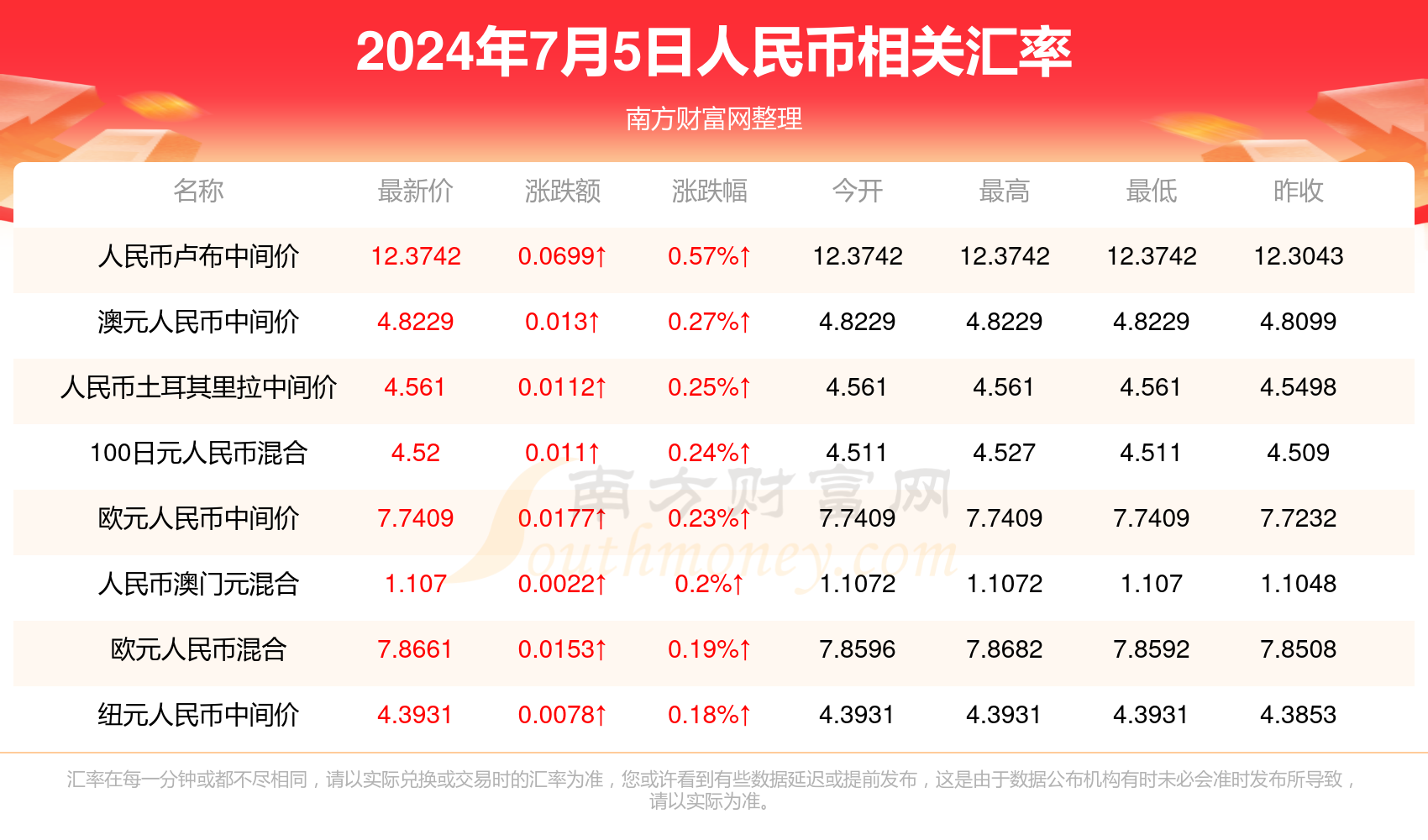 2024今晚新澳門開獎結果,新澳門開獎結果揭曉，今晚你準備好了嗎？