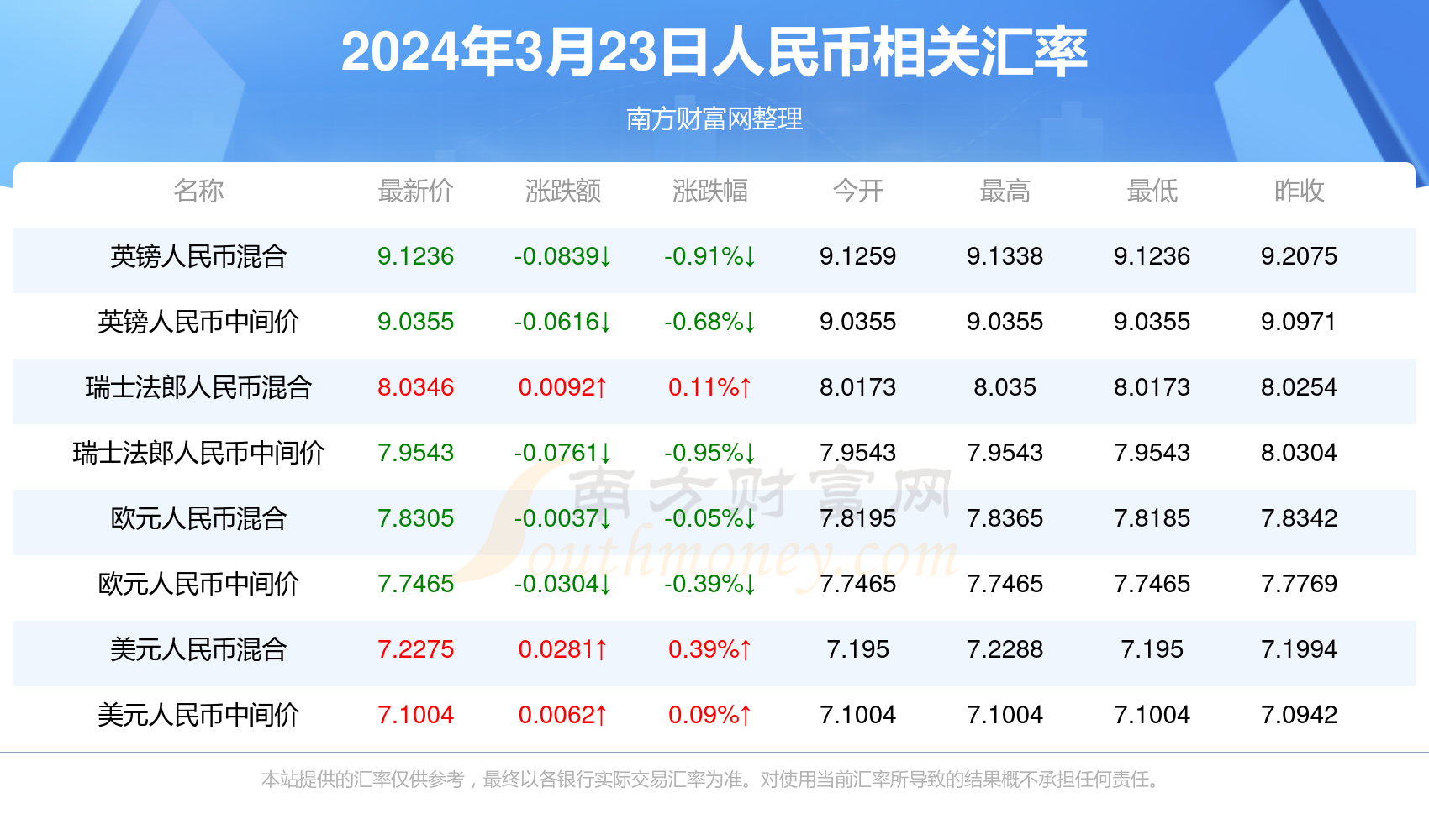 2024新澳門今晚開獎號碼和香港,新澳門與香港，2024年今晚開獎的期待與探索