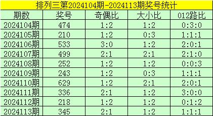 澳門一碼一肖100準(zhǔn)嗎,澳門一碼一肖100%準(zhǔn)確預(yù)測(cè)的可能性探討