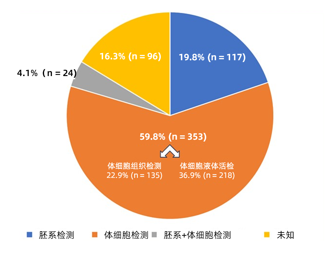 2024精準(zhǔn)免費(fèi)大全,探索未來，2024精準(zhǔn)免費(fèi)大全