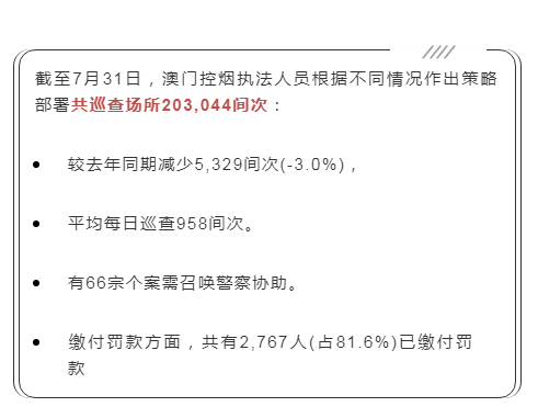 最準(zhǔn)一肖一碼100%澳門,關(guān)于最準(zhǔn)一肖一碼100%澳門，一個關(guān)于違法犯罪問題的探討