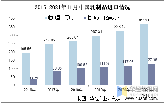 新澳準資料免費提供,新澳準資料免費提供，助力行業(yè)發(fā)展的強大資源