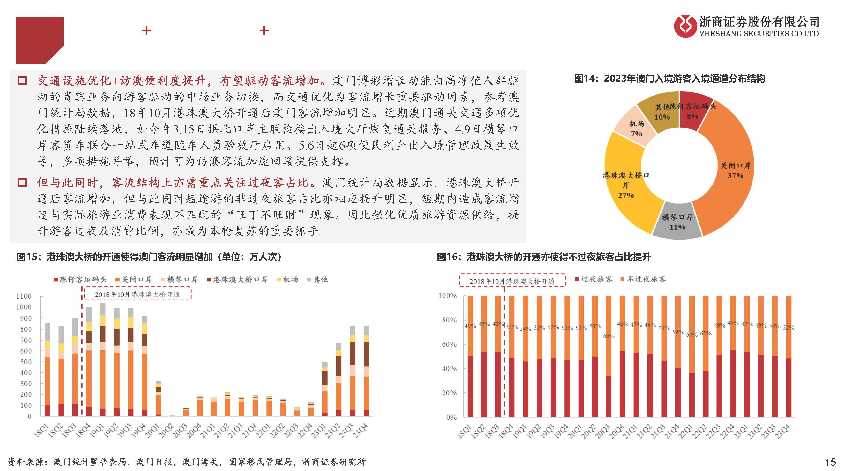 澳門天天彩期期精準,澳門天天彩期期精準，揭示背后的風險與挑戰(zhàn)