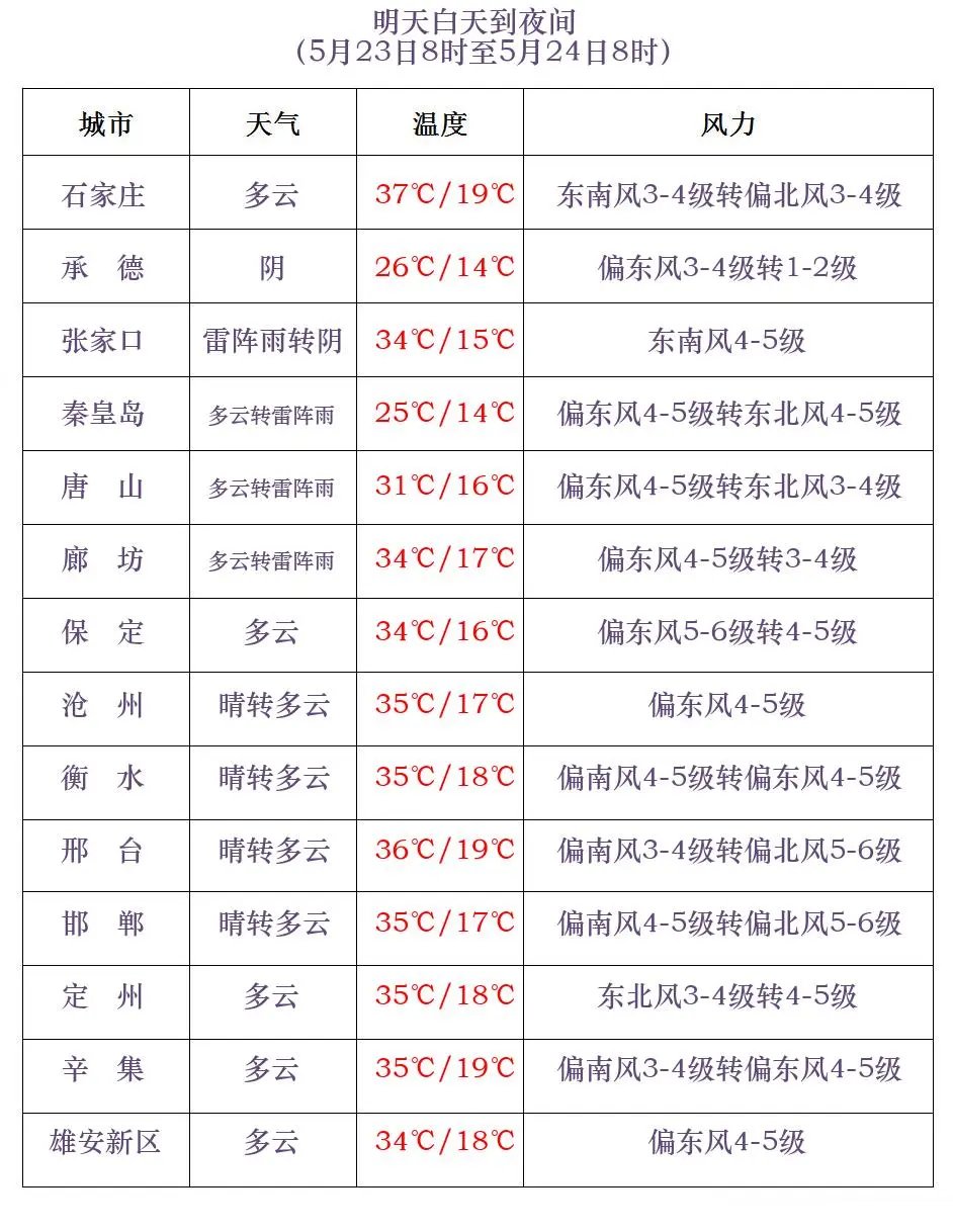 管家婆一票一碼100正確張家口,張家口管家婆一票一碼，精準無誤的財務管理之道