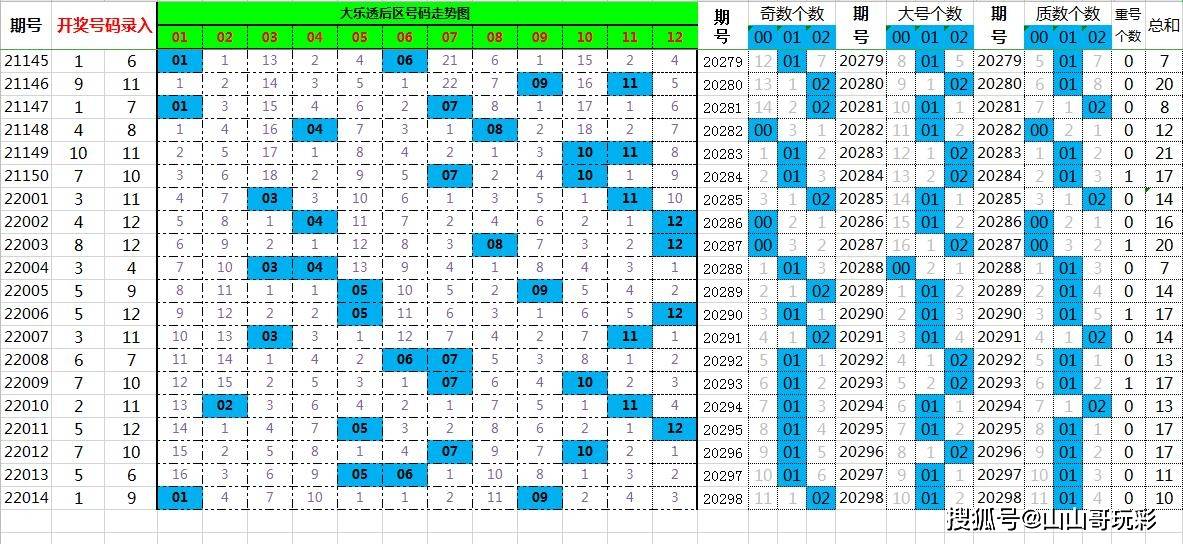 今晚澳門特馬開的什么號(hào)碼2024,今晚澳門特馬開出的幸運(yùn)號(hào)碼，探索隨機(jī)性與預(yù)測(cè)之間的神秘面紗（2024年分析）