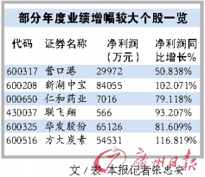 澳門一碼一碼1000%中獎(jiǎng),澳門一碼一碼，揭秘中獎(jiǎng)神話的真相