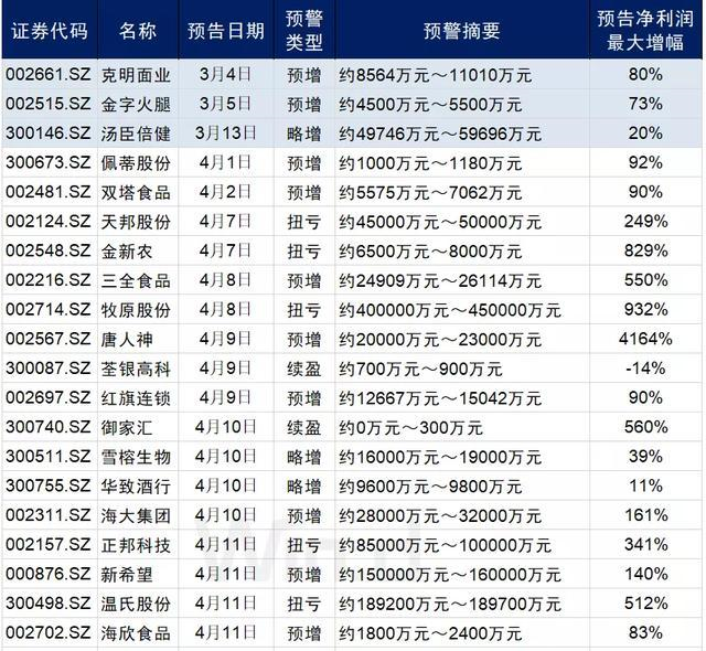 最準(zhǔn)一碼一肖100%,揭秘最準(zhǔn)一碼一肖，探尋預(yù)測真相的100%準(zhǔn)確率之道